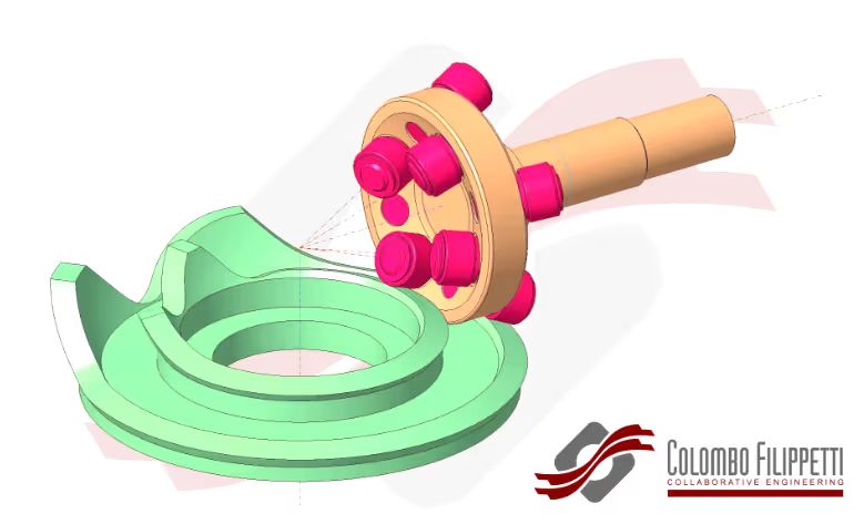 Spheroconical Cam Indexer and Systems